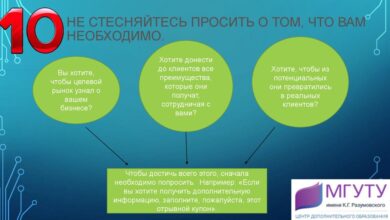 Photo of Секреты успешного маркетинга и продаж